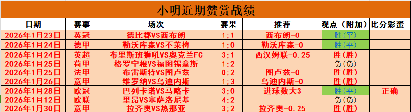 春季徐汇区,青少年体校,游泳班热招,中国明发彩票网,足彩竞猜,明发彩票网,体彩竞猜