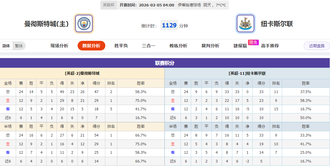共和报,莫塔训练场,惊现奇幻奇,中国明发彩票网,足彩竞猜,明发彩票网,体彩竞猜
