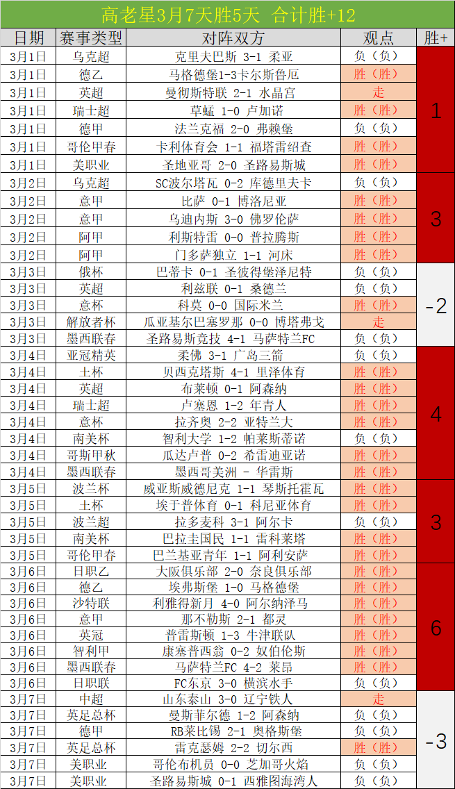 联合国蓝厅,论坛,中国积极倡,中国明发彩票网,足彩竞猜,明发彩票网,体彩竞猜