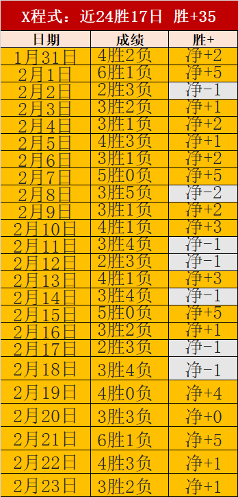 斯特林坚定,表示,切尔西低谷,中国明发彩票网,足彩竞猜,明发彩票网,体彩竞猜