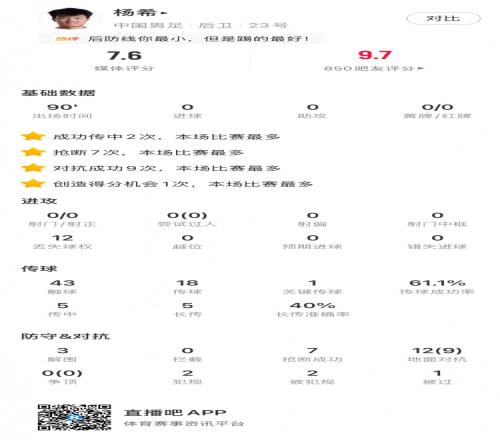 萨卡力挽狂,战全胜造,关键,中国明发彩票网,足彩竞猜,明发彩票网,体彩竞猜