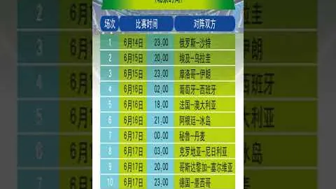 曼城以9000万镑报价瞄准赖斯，对抗阿森纳争锋！