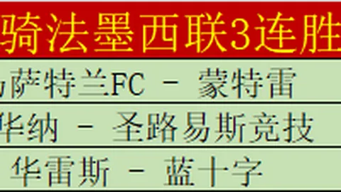 2024美職聯賽季賽程揭露